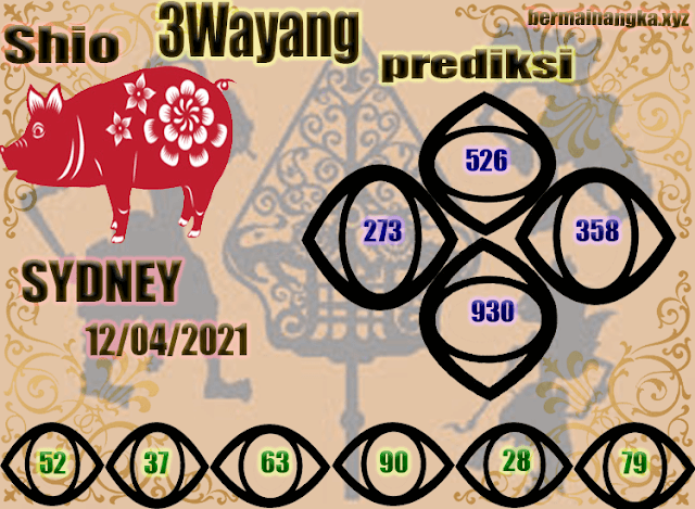 Syair Sydney 12 April 2021